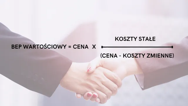 Obliczanie progu rentowności: Klucz do planowania biznesowego